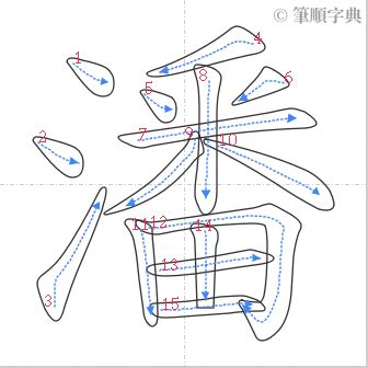 潘筆畫數|「潘」字的筆順、筆劃及部首